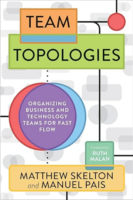 Team Topos